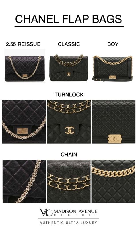 celebrity chanel bag|different types of Chanel bags.